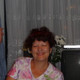 Tanya, 65 (15 , 0 )